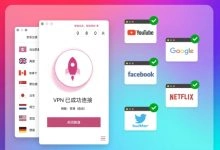 Clash机场怎么选?好用机场推荐与选购指南-电报中文教程网